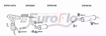 Глушитель EuroFlo 0 4941 CNC416 1011
